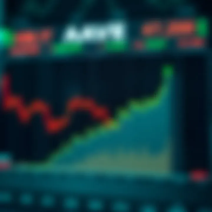 Graph showing upward and downward price movements of Aave token in cryptocurrency market