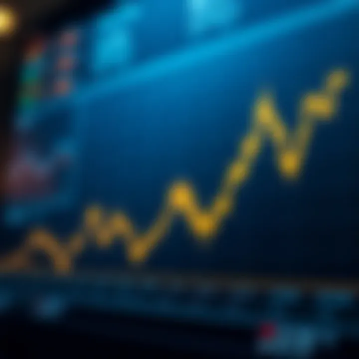 Graph showing upward and downward trends of ADA Cardano prices over time