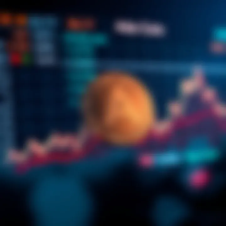 Graph illustrating Ada Coin price fluctuations and growth trends over time