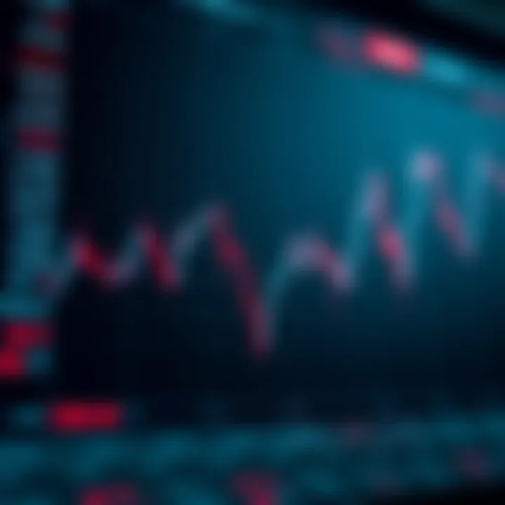 Graph showing upward and downward trends of Cardano cryptocurrency prices
