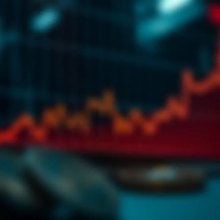 Graph showing trend of UAE Dirham to Pakistani Rupee exchange rate fluctuations