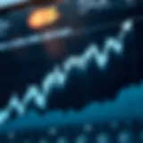 Graph illustrating Aevo Coin price trend with upward movement and market fluctuations