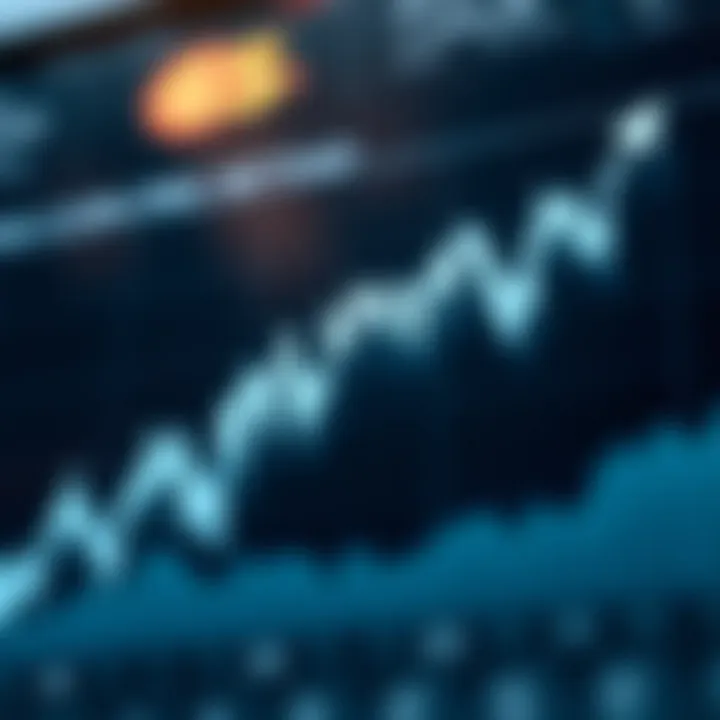 Graph illustrating Aevo Coin price trend with upward movement and market fluctuations