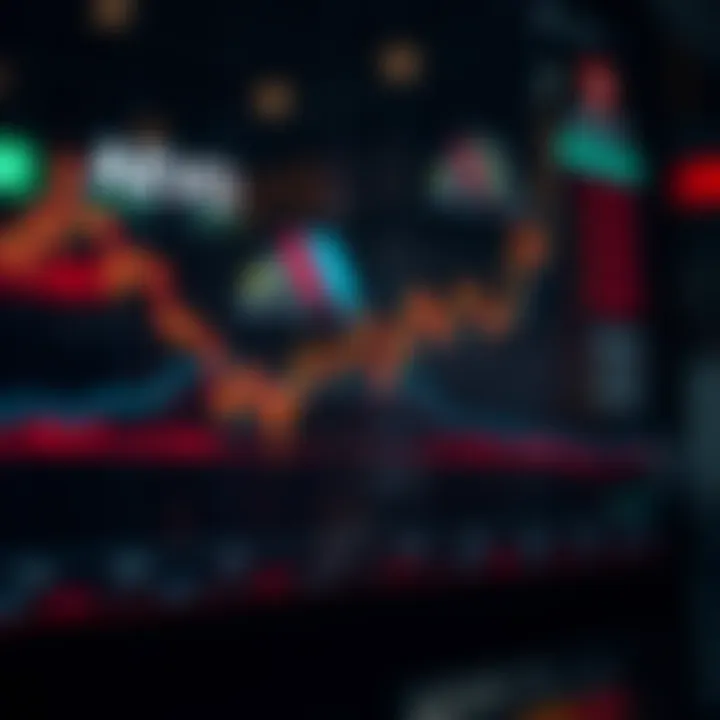 Graph showing AEVO price fluctuations and market trends over time