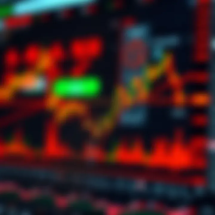 Technical analysis chart highlighting key price movements and market indicators