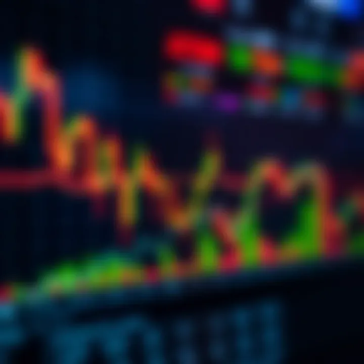 Technical chart illustrating key support and resistance levels along with trading volume for ATOM token