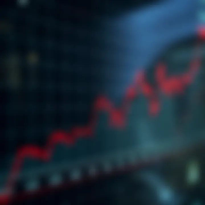 Graph showing the fluctuating exchange rate between Australian Dollar and Pakistani Rupee over time