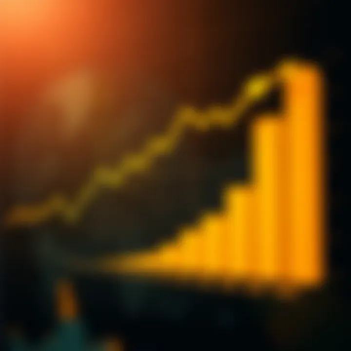 Graph showing growth trends and investment flow within Pakistan's financial market