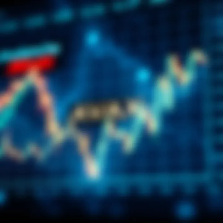 Graph showing fluctuations and future trends of Avalanche cryptocurrency price