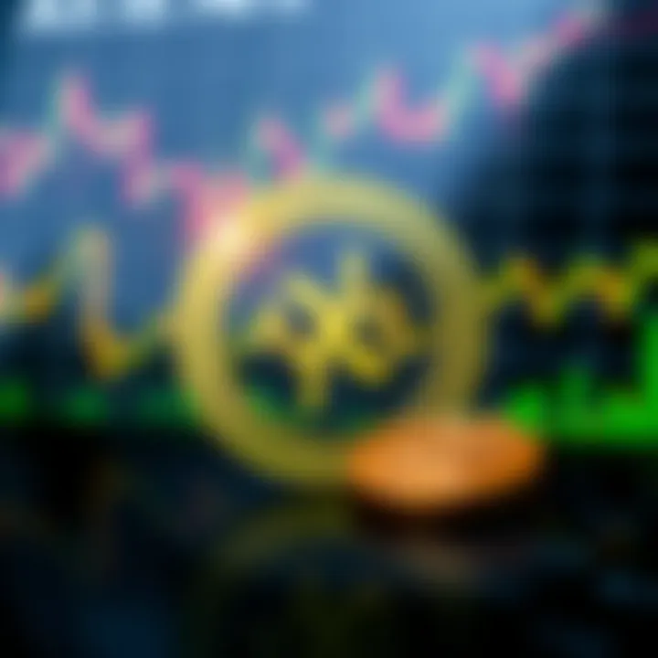 Expert Predictions and Market Insights for AXS Coin Chart illustrating expert forecasts and market indicators for AXS coin future performance