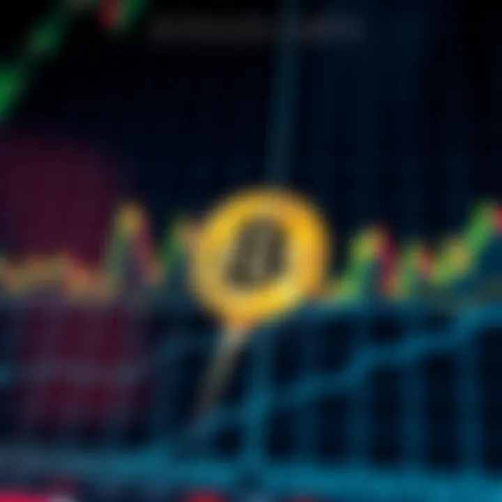 Graph showing Bitcoin Cash price fluctuations with upward and downward trends