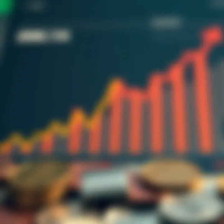 Graph showing currency value trends and investment performance in Pakistan