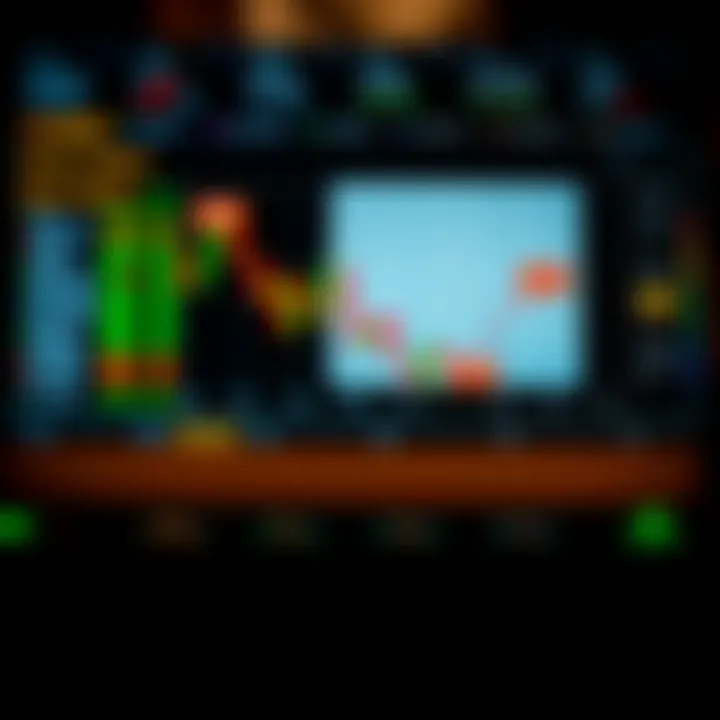 Graph illustrating common binary options strategies with risk assessment and potential outcomes