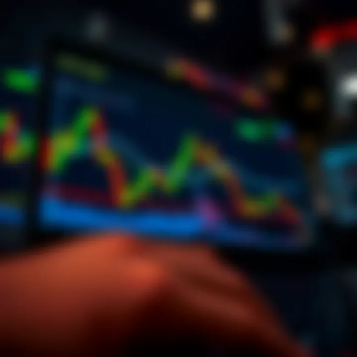 Using TradingView for Binary Options Trading