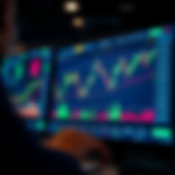 Binary.com Real-Time Trading Interface Binary.com trading interface displaying real-time market data and options for placing trades