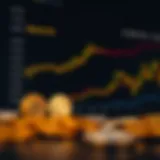 Comparison chart illustrating Binance Coin alongside major cryptocurrencies with performance metrics