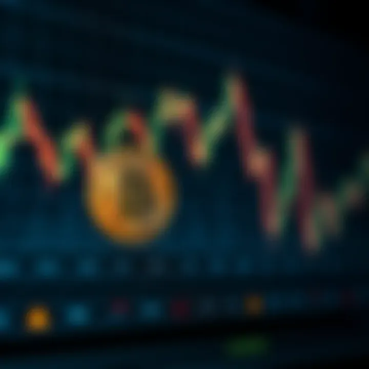 Graph showing fluctuating Bitcoin price trends over time with key market indicators