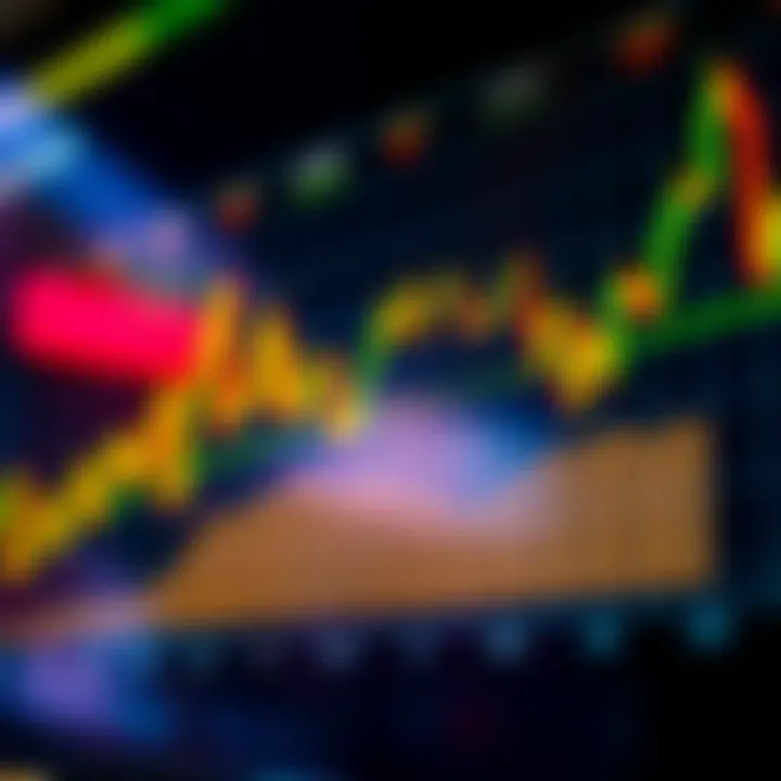 Graph illustrating Cardano ADA price fluctuations with market trend lines and volume indicators