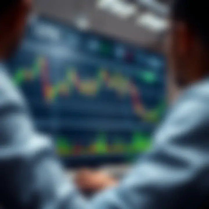 Effective Strategies and Risk Management in CFD Trading Chart showing risk management and strategy planning for contract for difference trading