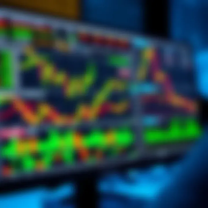 A digital interface displaying various forex trading charts and market data on a computer screen