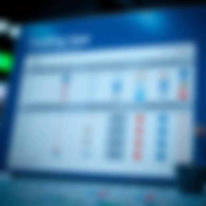 Comparison chart highlighting security features, costs, and usability of different trading applications