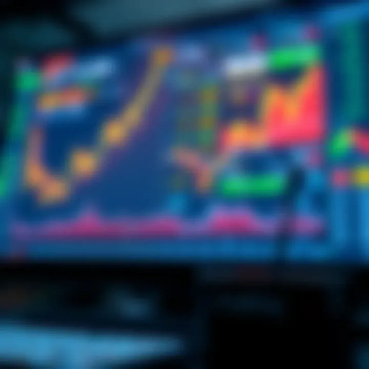 Dashboard showing various financial markets and trading options on a digital platform