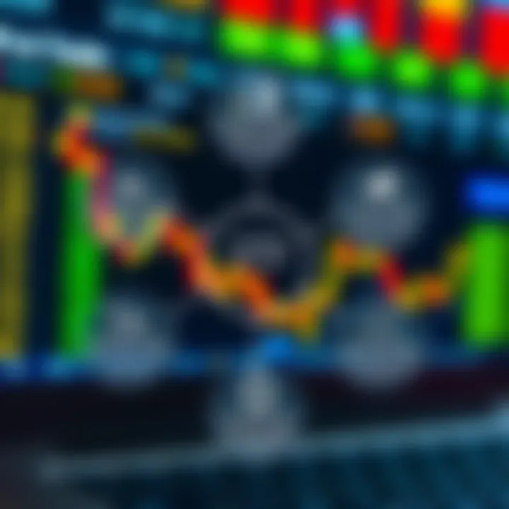 Diagram illustrating key features and factors to consider when selecting a trading platform in Pakistan