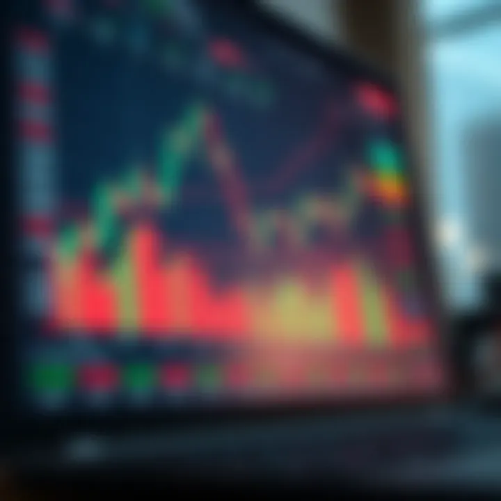 User interface of a trading platform showing charts and market indicators