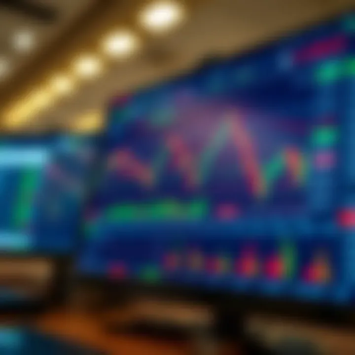 User interface of a trading platform showing graphs and market data for Pakistani stocks