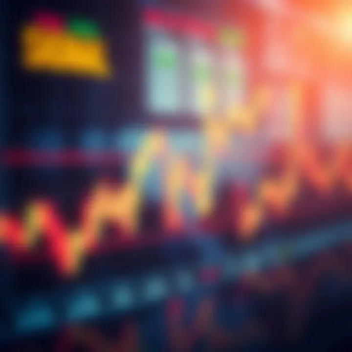 Graph displaying various trading signals with upward and downward arrows indicating market trends