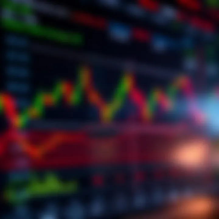 Overview of Different Trading Signal Types for Investors Chart showing different types of trading signals such as momentum, volume, and moving averages