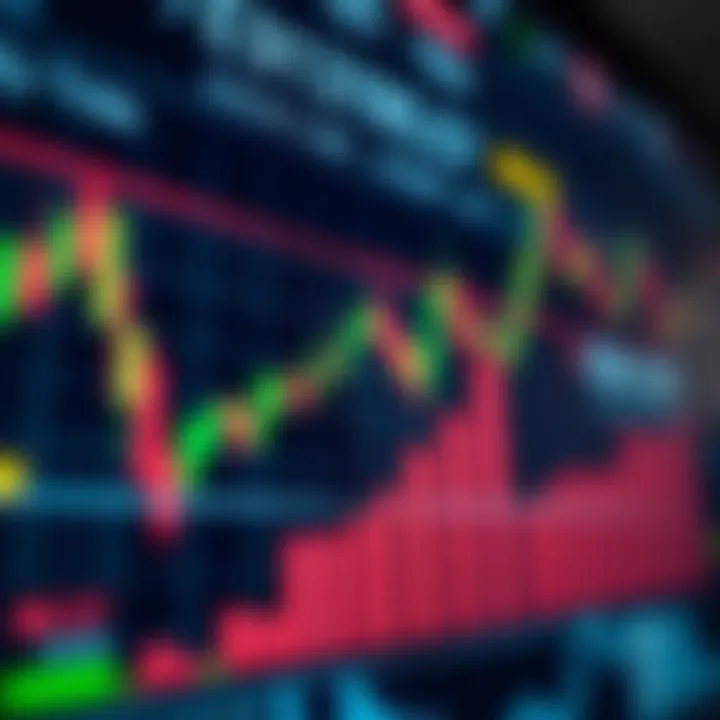 Digital chart displaying forex market trends with currency symbols and upward growth indicators