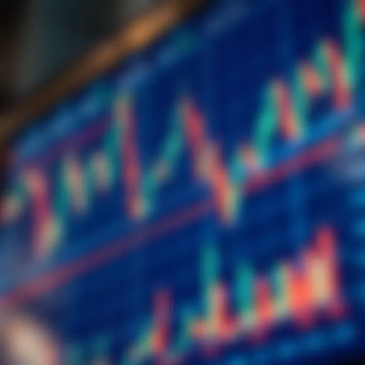 Graph showing rising stock market trends with digital charts