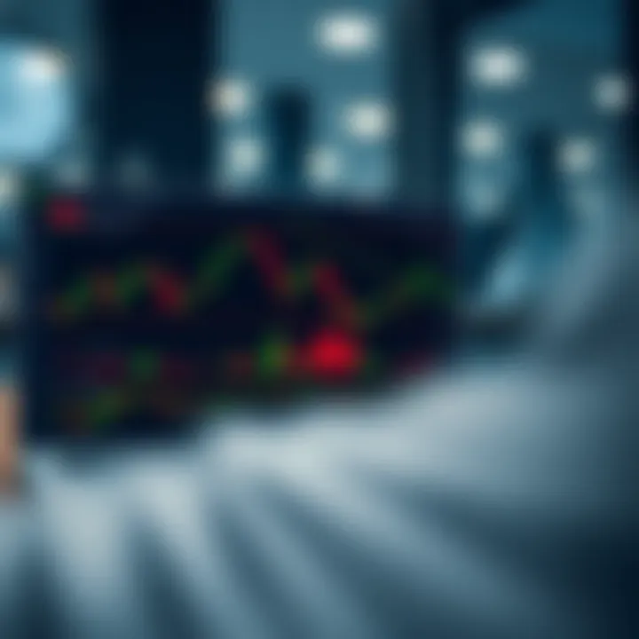 Interactive TradingView chart displaying cryptocurrency trends alongside Deriv trading interface