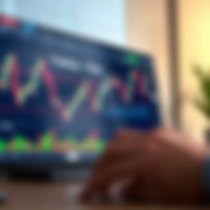 Interactive trading chart displaying candlestick patterns and technical indicators on Deriv.com platform