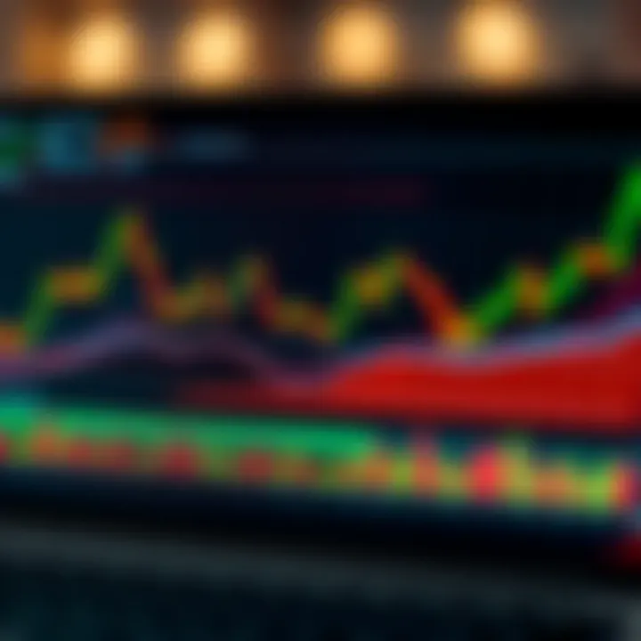Guide to Trading Patterns with PDF Resources