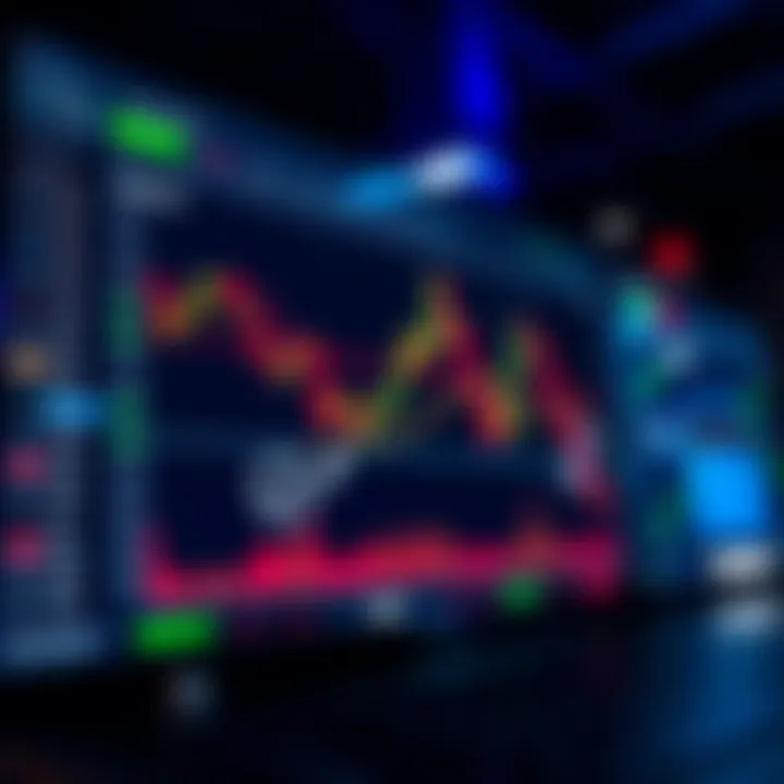 Customizable TradingView interface showing different chart types and drawing tools for market analysis