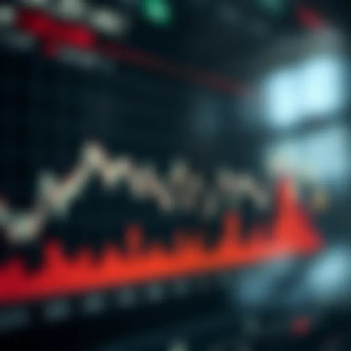 Graph displaying fluctuations in the US dollar exchange rate influenced by economic indicators