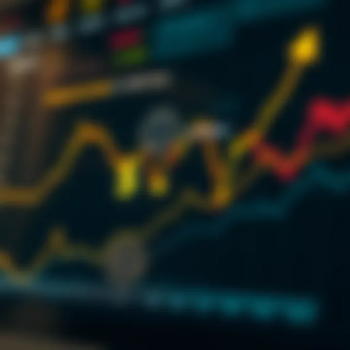 Graph depicting key economic factors impacting gold prices with currency symbols and market icons