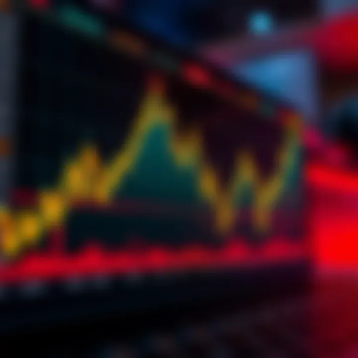 Trend Analysis and Key Indicators for Pocket Option Trading Graph illustrating upward trend with highlighted trading indicators for binary options