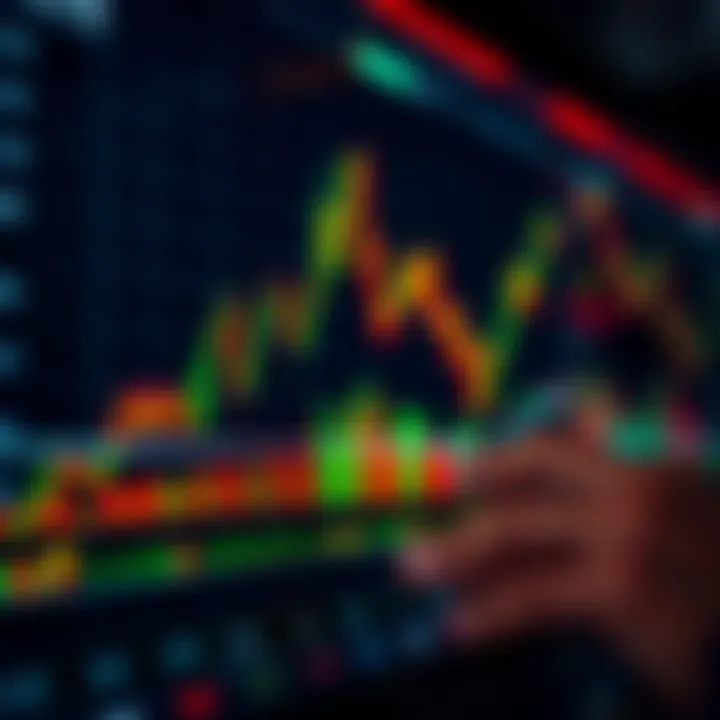 Graph displaying upward trends and trading indicators on a digital platform