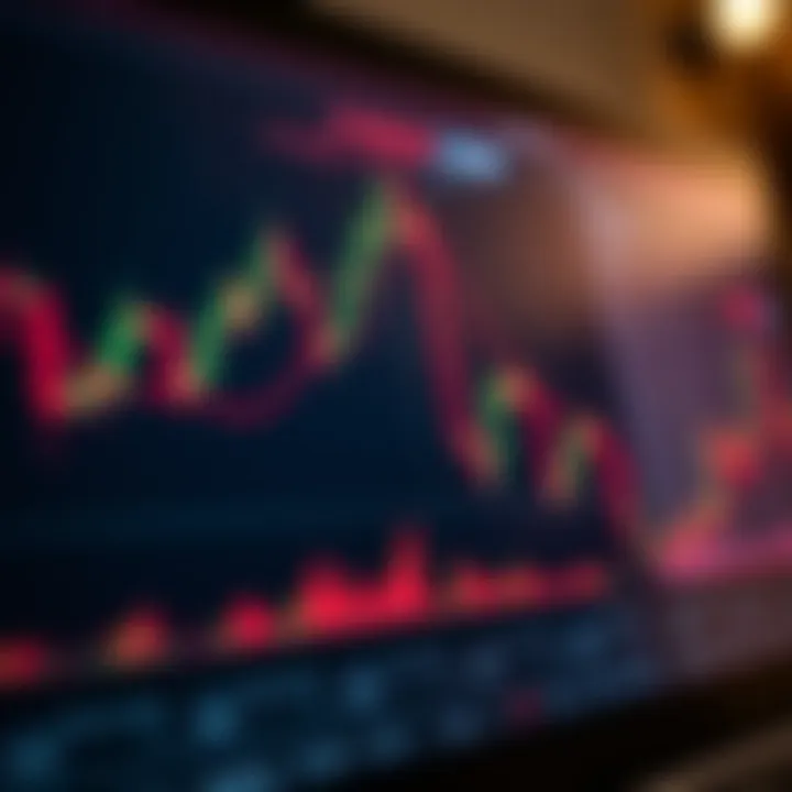 Ethereum Price Trends and Technical Indicators Graph showing Ethereum price trends with candlestick and volume indicators