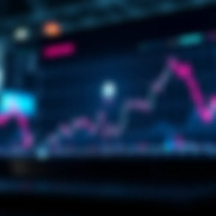 Graph depicting expert analysis of Cardano's market performance and future value projections