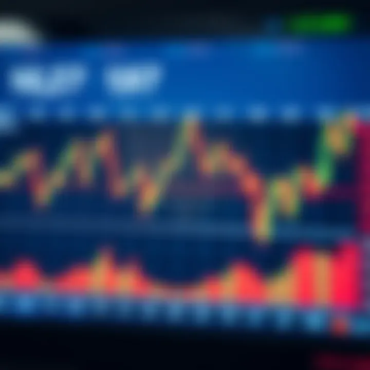 Trading Without Investment: Options and Facts