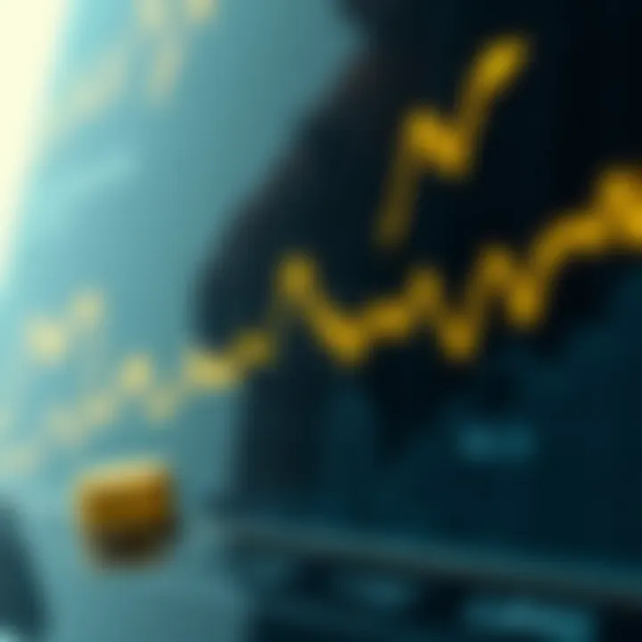 Graph illustrating key factors influencing gold price changes in the market