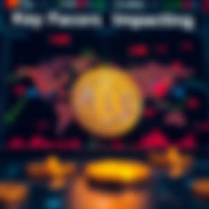 Illustration of factors influencing Bitcoin value including global market icons and data charts