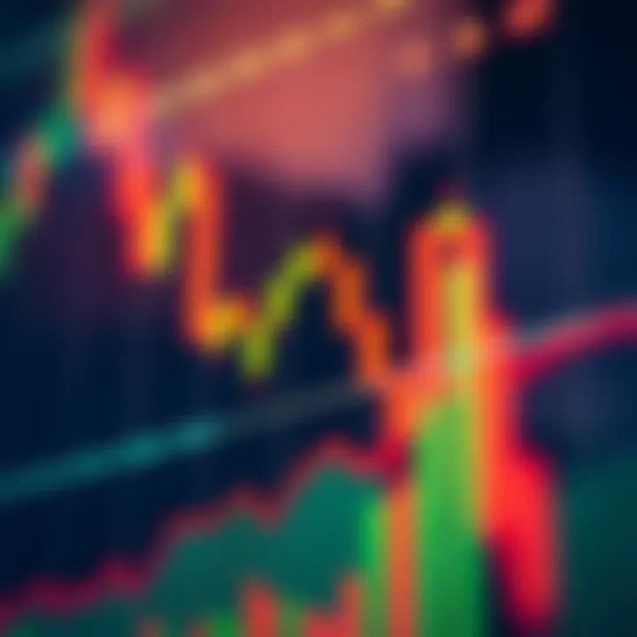 Forex trading chart showing currency pairs with upward and downward trends