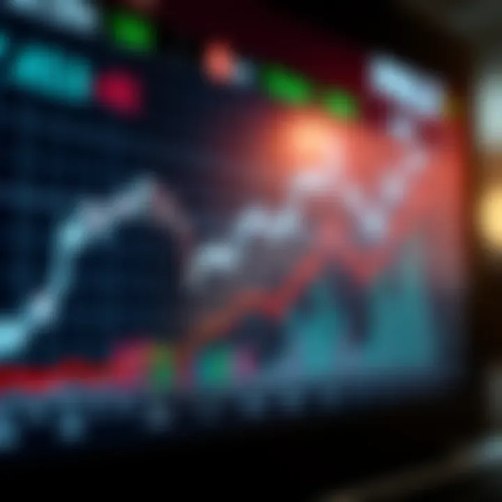 Graph showing Gala Coin price fluctuations with upward and downward trends in a digital financial market setting