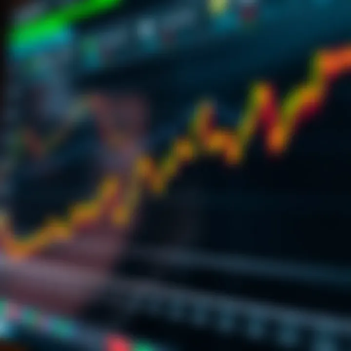 Analysis of Green Metaverse Token Price Trends Graph showing fluctuating trends of Green Metaverse Token price against time