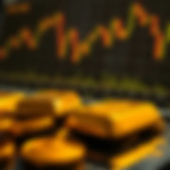 Gold Investment Outlook and Expert Predictions in Pakistan Financial charts and data analysis representing gold investment outlook in Pakistan